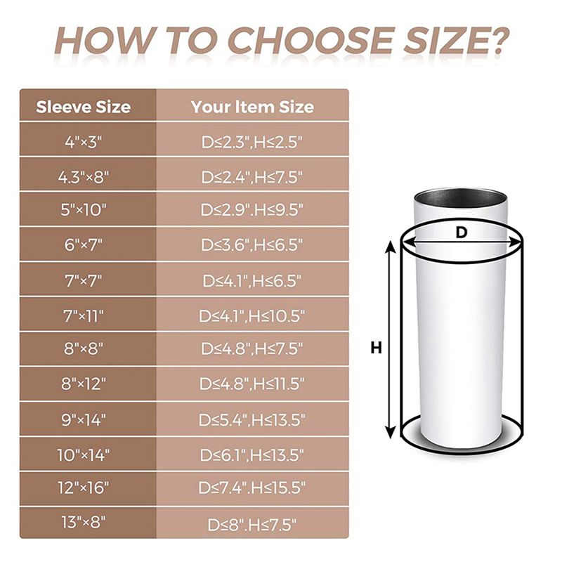 ABXF-280Pcs Sublimation Shrink - огляд і ціна Sublimation Mug White