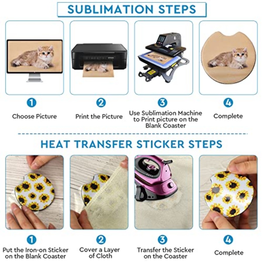 40PCS Sublimation Blank Car Co - огляд і ціна Coaster Sublimation Blank