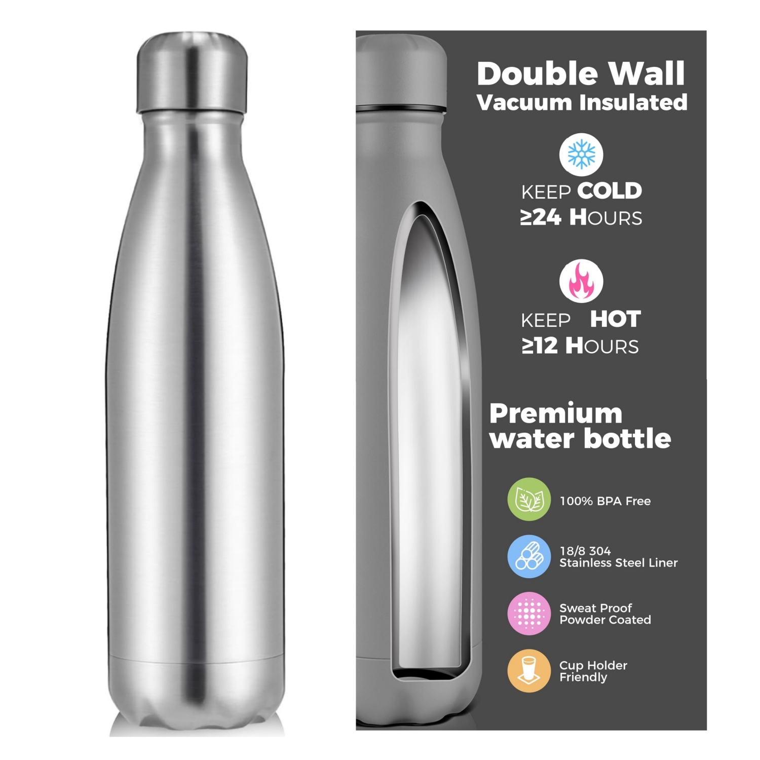 Outdoor Sport Double Wall Stai - огляд і ціна Water Bottle Blank